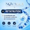 Infografía de Retatrutide 60 mg de NovaGex: mecanismo de acción y aplicaciones en investigación — imagen 2 de 5