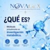 Infografía de Retatrutide 60 mg de NovaGex: mecanismo de acción y aplicaciones en investigación — imagen 3 de 5