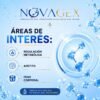 Infografía de Retatrutide 60 mg de NovaGex: mecanismo de acción y aplicaciones en investigación — imagen 4 de 5